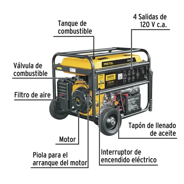 Planta Eléctrica GEN-70P Pretul a Gasolina de 16HP 7000W (2)