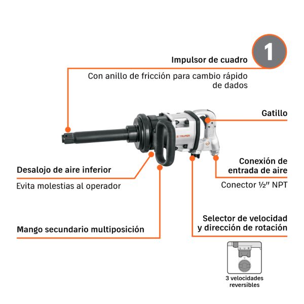 llave-de-impacto-neumatica-de-1-pulgada-industrial-truper 2